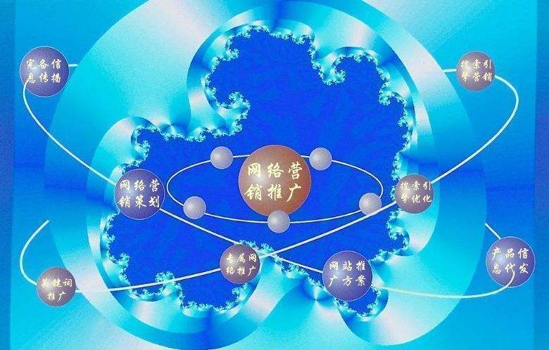 干驿镇新媒体运营企业需要掌握的网络推广技巧有哪些